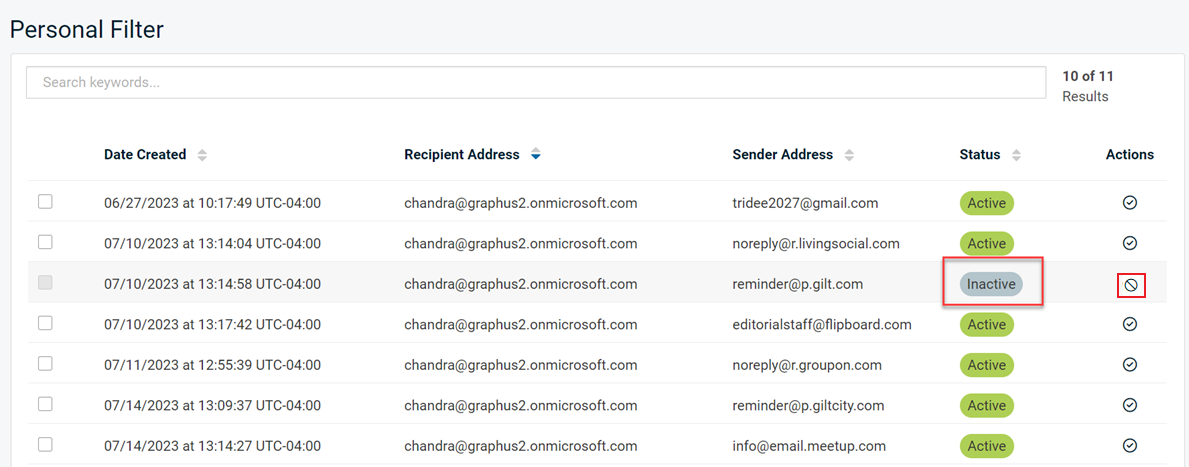 Managing the Personal Spam Filter